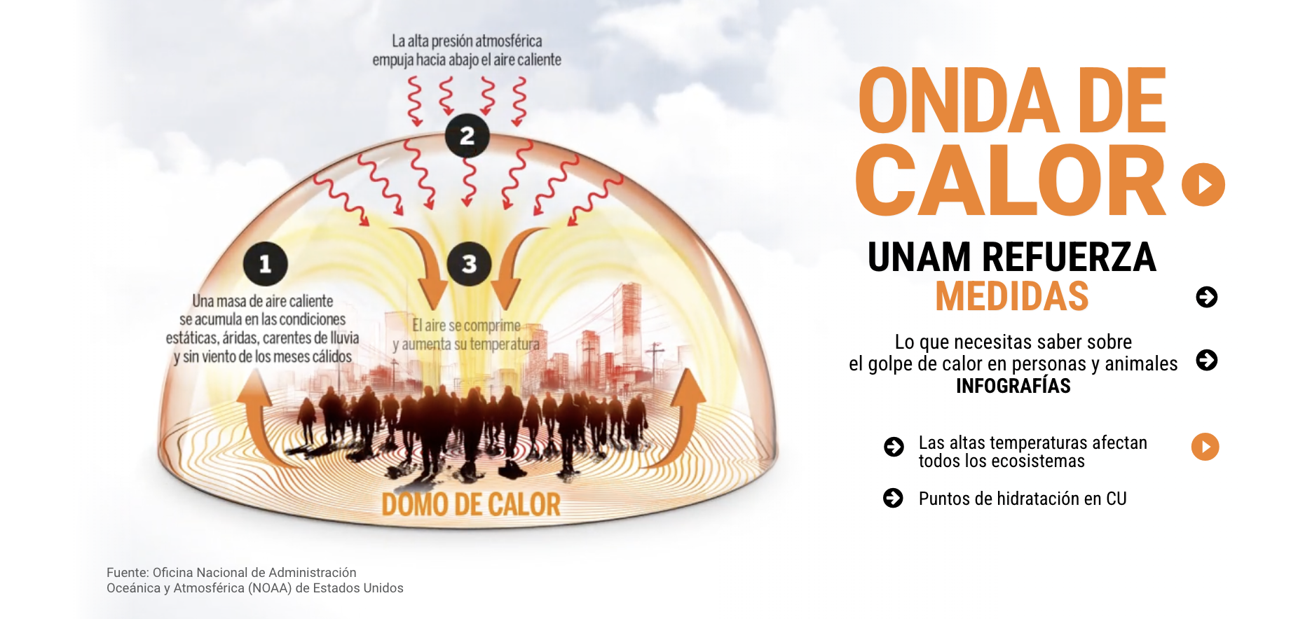 Onda de carlor: UNAM refuerza medidas